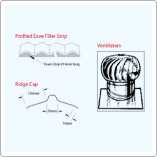 ampelite domestic accessories